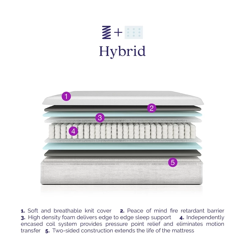 Deals π DHP Signature Sleep Contour Comfort 8-Inch King Reversible Mattress Medium-Firm π 9 Deals π DHP Signature Sleep Contour Comfort 8-Inch King Reversible Mattress Medium-Firm π - Image 7