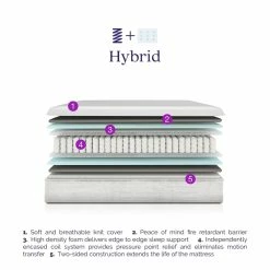 Cheap βοΈ DHP Signature Sleep Contour Comfort 12-Inch Full Tight-Top Mattress Medium-Firm π 28 Cheap βοΈ DHP Signature Sleep Contour Comfort 12-Inch Full Tight-Top Mattress Medium-Firm π -Living Room Sales Shop 2261029 10 L