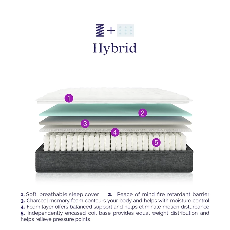 Best reviews of π DHP Signature Sleep Italian Made Vitality 8" Memory Foam Hybrid Mattress In Twin π 8 Best reviews of π DHP Signature Sleep Italian Made Vitality 8" Memory Foam Hybrid Mattress In Twin π - Image 6