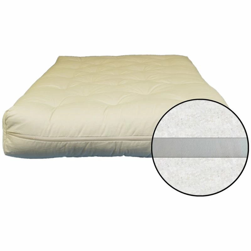 Best deal โค๏ธ Bio Sleep Concept Modern Standard Twin XL Cotton Couch Futon Mattress ๐ฏ 4 Best deal โค๏ธ Bio Sleep Concept Modern Standard Twin XL Cotton Couch Futon Mattress ๐ฏ - Image 2