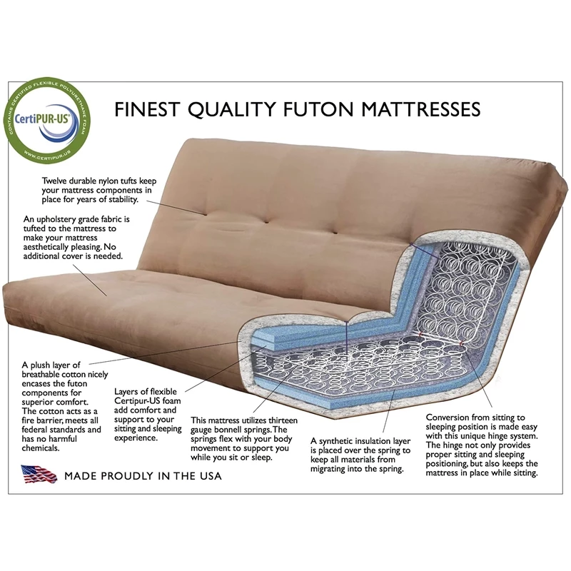 Coupon β¨ Pemberly Row Full-size Fabric Futon Mattress In Canadian Brown/ Blue Print π 5 Coupon β¨ Pemberly Row Full-size Fabric Futon Mattress In Canadian Brown/ Blue Print π - Image 3