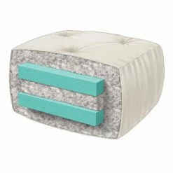 Cheapest π₯ Wolf Comfort Plus 80x60" Cotton & Fabric Queen Futon Mattress In Black Duck π 6 Cheapest π₯ Wolf Comfort Plus 80x60" Cotton & Fabric Queen Futon Mattress In Black Duck π -Living Room Sales Shop 2537512 2 L