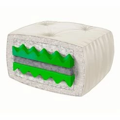 Hot Sale ๐ Wolf Comfort Supreme 80x60" Fabric & Cotton Futon Mattress In Marmor Gray ๐ 6 Hot Sale ๐ Wolf Comfort Supreme 80x60" Fabric & Cotton Futon Mattress In Marmor Gray ๐ -Living Room Sales Shop 2537559 2 L