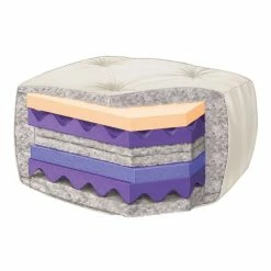 Discount ๐ฏ Wolf Memory Plus 80x60" Fabric And Cotton Queen Futon Mattress In Marmor Gray ๐ฏ 6 Discount ๐ฏ Wolf Memory Plus 80x60" Fabric And Cotton Queen Futon Mattress In Marmor Gray ๐ฏ -Living Room Sales Shop 2537561 2 L