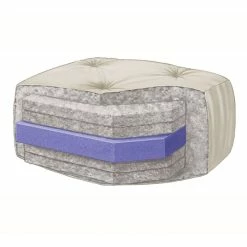 Cheap ❤️ Wolf Comfort 75x54" Cotton & Foam Fabric Full Futon Mattress In Natural ⌛ 6 Cheap ❤️ Wolf Comfort 75x54" Cotton & Foam Fabric Full Futon Mattress In Natural ⌛ -Living Room Sales Shop 2537587 2 L